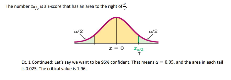 311 Storage - Confidence Intervals
